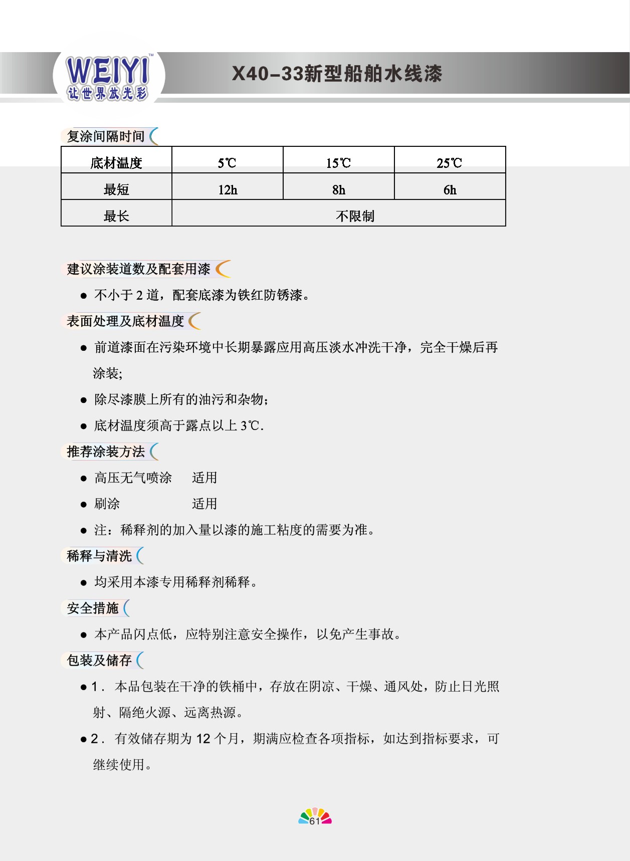 X40-33新型船舶水線漆